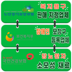 닥터웰의료기백화점