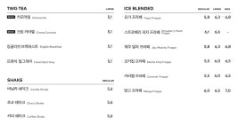 투썸플레이스 강변CGV점