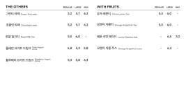 투썸플레이스 강변CGV점