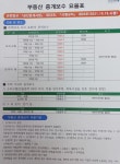 부국공인중개사사무소
