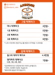다섬떡앤드카페 | 앤드픽케이크 떡케이크