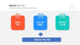국풍2000국어학원 별내직영관