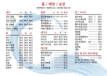 강우수산