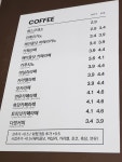 달보드레