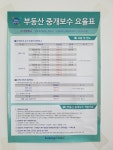 퍼스트비치부동산중개