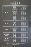 하나로수선실 신세계백화점본점