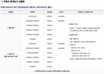 소금부동산공인중개사사무소