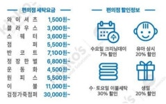 크린토피아 시흥신천점