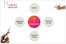 미인플란트치과의원
