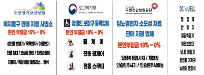 닥터웰의료기백화점