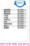 대림세탁소