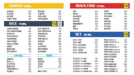 김밥천국 주안파크자이점