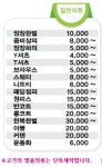 대림세탁소