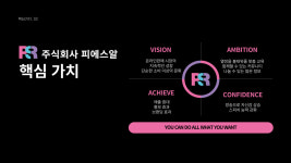 피에스알 PSR