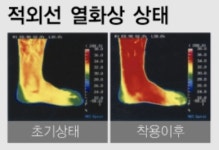 에바니아 힐링케어 창원신월지사
