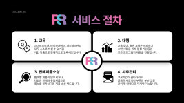 피에스알 PSR