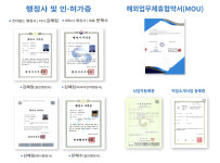 코아월드