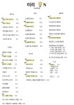 이리온 커피