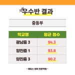 제임스영어학원