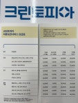 크린토피아 하나로마트 춘천엔타점
