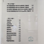 그릭125