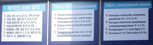 KYD국제행정사사무소