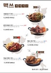 맥쓰세계치킨 제기동점