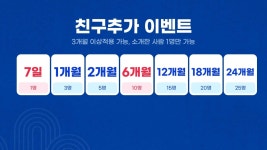 곤코치피트니스