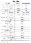 미소랑골프피팅샵