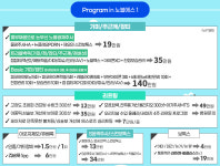 세종연세에스의원