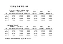 개멋지냥