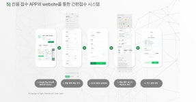 메디퀵 용인세브란스점