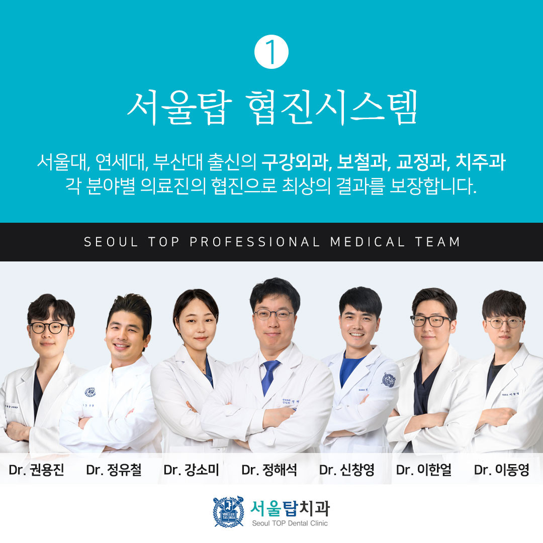 서울탑치과의원 울산 광고