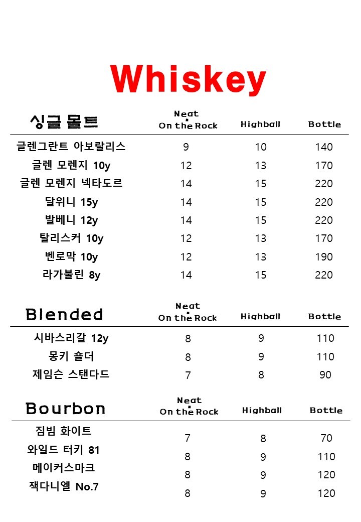 찢은고기 이미지