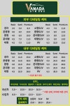 내차에반하다 월성점