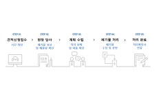 강서이엔티