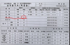 팍스영어학원