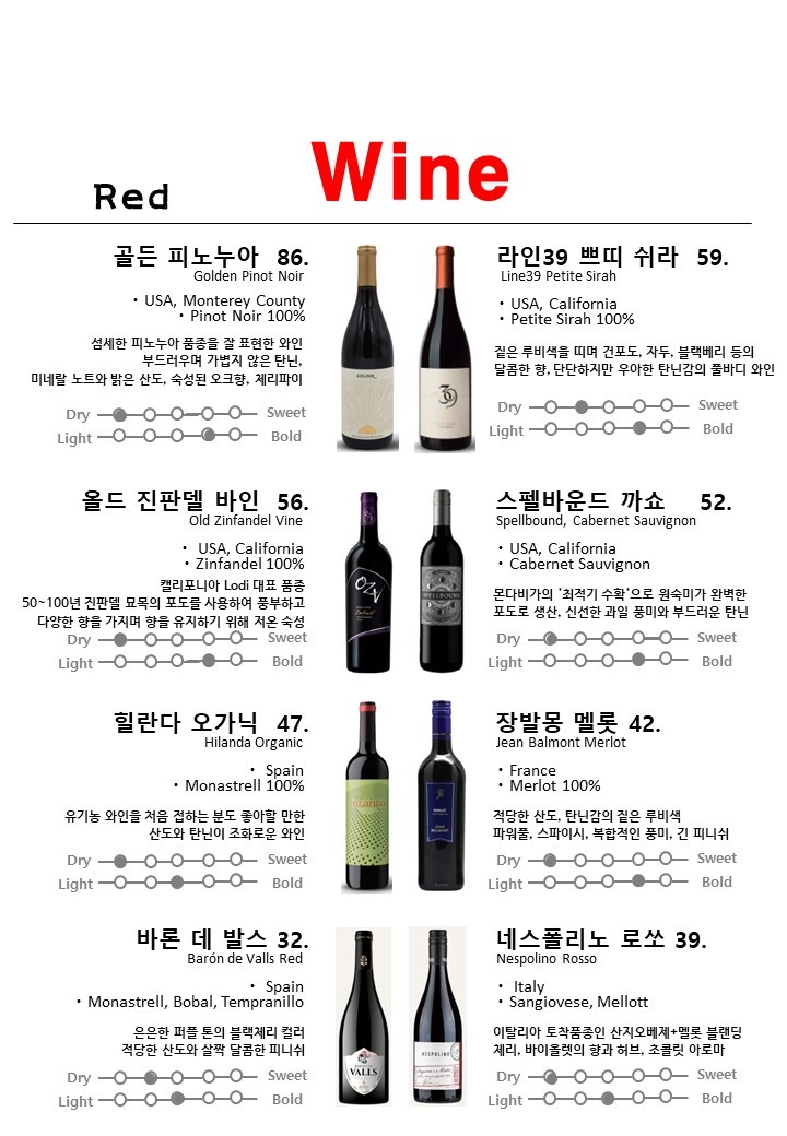 찢은고기 이미지