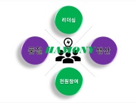 명품안전컨설팅