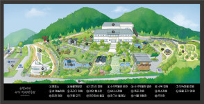 순천세계수석박물관