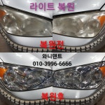 와니덴트