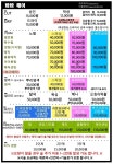 바바헤어 암사역점