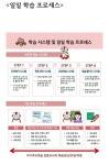 셀파우등생 혁신우미린1차교실