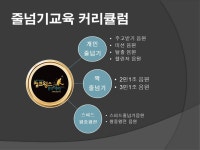 용인대구룡태권도