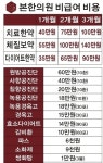 본한의원