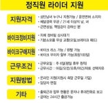 하나로 산호점
