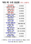 닥터PC