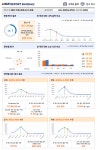 황금엘트루윈영어학원