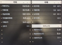 I got everything 김제시장애인평생교육센터점