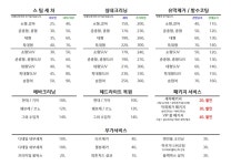 디테일러명 부산열정점